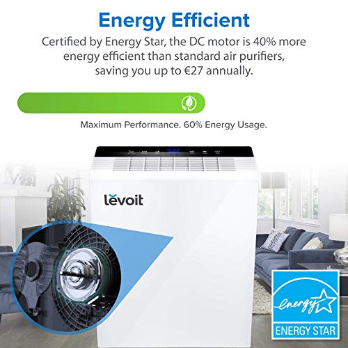 Levoit LV-PUR131S oczyszczacz powietrza z obsługą aplikacji filtr kombi HEPA i filtr z węglem aktywnym CADR 230 m³/h - obrazek 4