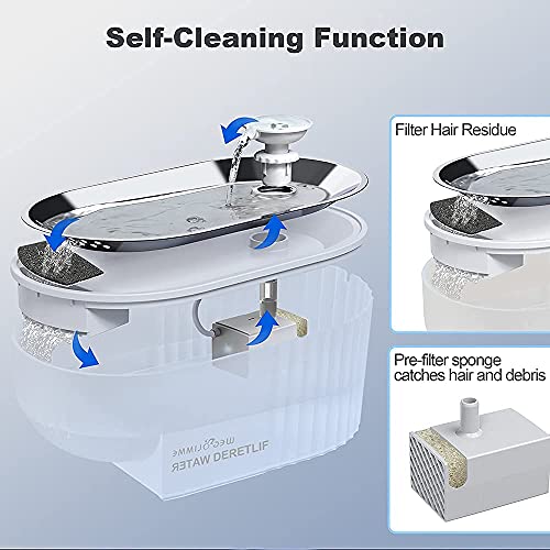 WEGOLIMME Trinkbrunnen für Katze Edelstahl 2,5L Katzenbrunnen Haustier Wasserbrunnen Katzen Wasserspender Hunde Trinkbrunnen mit Nachtlicht und 8 Aktivkohlefilter - obrazek 5