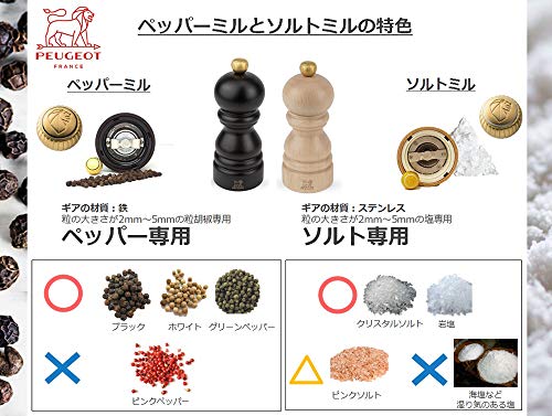 Peugeot 33040 Bistro Chef Salzmühle, Edelstahl, silber, 5 x 5 x 10 cm - obrazek 8