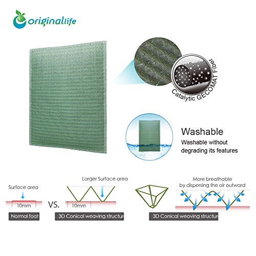 Originallife CLEAN oczyszczacz powietrza do KWL (kontrolowana wentylacja w pomieszczeniach) Vasco D275 II (2 sztuki) - obrazek 6