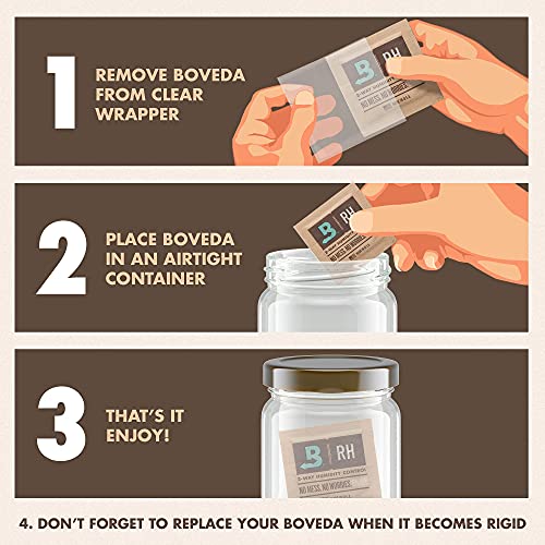 Boveda 69% dwukierunkowe zestawy kontroli wilgotności do plastikowych - obrazek 7