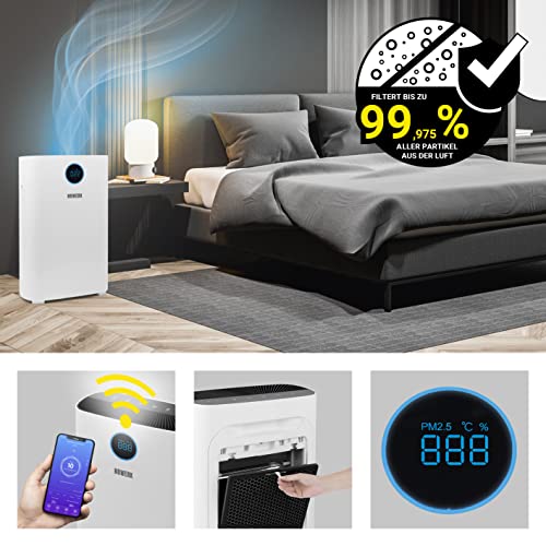 N8WERK Oczyszczacz powietrza z 6-krotnym systemem filtracji | Filtr H14 | Pyłki kurz bakterie | App control | Łącznie z lampą UVC | Pomieszczenie 50/80/110 m (Wielkość pomieszczenia do 110m²) - obrazek 6