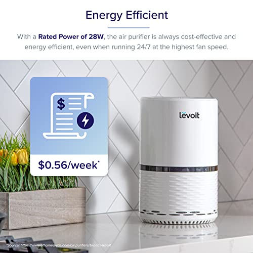 Levoit H13 True HEPA Fil Oczyszczacz Powietrza dla Alergików z Filtrem H13 HEPA i Filtrem z Węglem Aktywnym 28 W Biały/Czarny 21 59 cm x 21 59 cm x 36 83 cm - obrazek 3