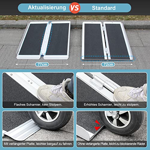LIEKUMM Rampa progowa o pojemności 121,5 cm x 77 cm, pojemność 300 kg, - obrazek 3