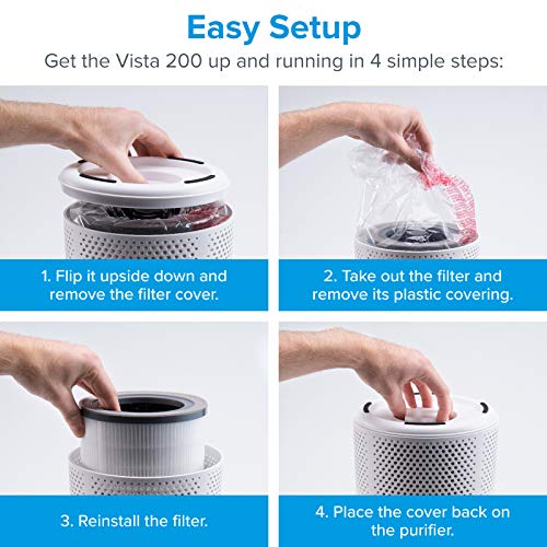 Levoit Oczyszczacz powietrza H13-HEPA filtr dla alergików usuwa 99 97% pyłków dymu zapachów sierści zwierząt 3 stopnie dmuchawy timer 2/4/8 h tryb cichego snu i światło nocne Vista200 - obrazek 5