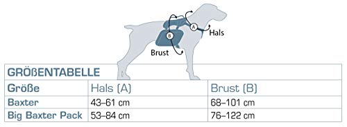 Kurgo Big Baxter Plecak dla psa, plecak turystyczny dla psów, lekki, o - obrazek 2