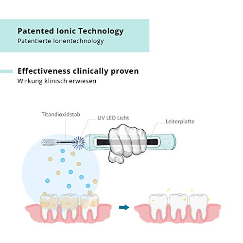 ION-Sei Zamienne głowice do szczoteczek do zębów ION-Sei/nasadka do szczoteczki do zębów normalna twardość/końcówki do elektronicznej szczoteczki do zębów/główka szczoteczki do zębów - obrazek 3