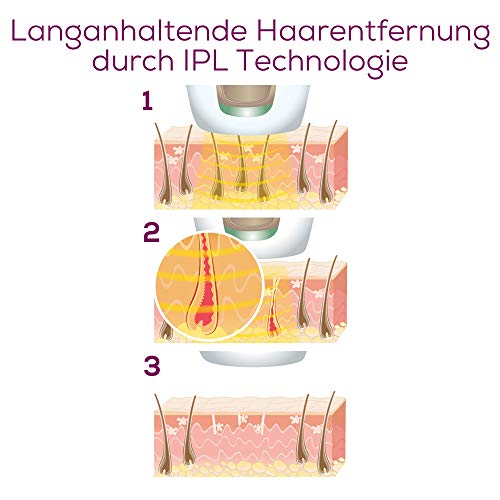 Beurer IPL 5800 Pure Skin Pro urządzenie do depilacji, trwałe usuwanie - obrazek 9
