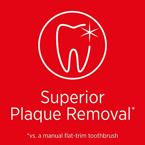 Colgate Proclinical Max White One wymienne końcówki do elektrycznej szczoteczki do zębów, 4 sztuki - obrazek 6