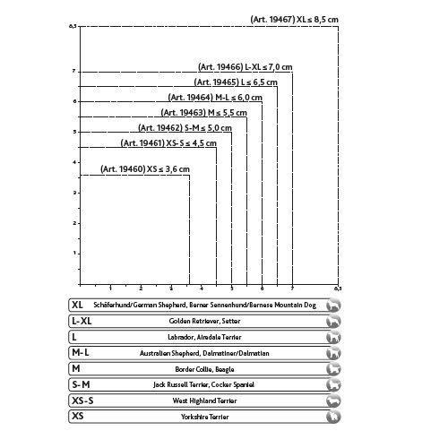 Trixie 4011905194622 Ochraniacze Na Łapy, 2x S - M, Czarny - obrazek 2