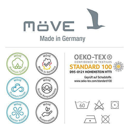 möve Superwuschel dywanik łazienkowy 60 x 60 cm ze 100% bawełny, peridot - obrazek 3