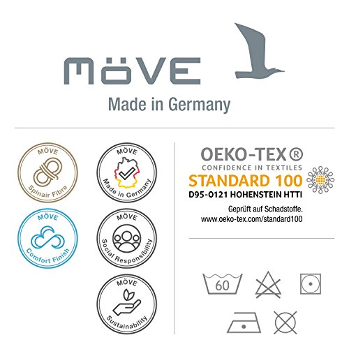 möve Loft ściereczka do mydła 30 x 30 cm ze 100% bawełny (Spinair), gr - obrazek 3