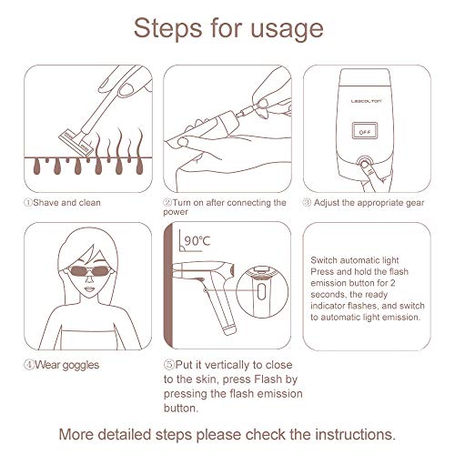 LESCOLTON Advanced IPL Urządzenie do Usuwania Włosów, Laserowe usuwanie włosów dla kobiet trwałe usuwanie włosów bezbolesne profesjonalne urządzenie do usuwania włosów do użytku domowego ipl usuwanie włosów do ciała, twarzy i bikini - obrazek 5
