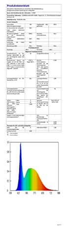YUNBO WS2812B adresowalna taśma LED 1 m 144 pikseli, RGB 5050 SMD 5 V czarna płytka drukowana (PCB), IP67, wodoodporna, możliwość przycięcia, inteligentne elastyczne oświetlenie LED - obrazek 2