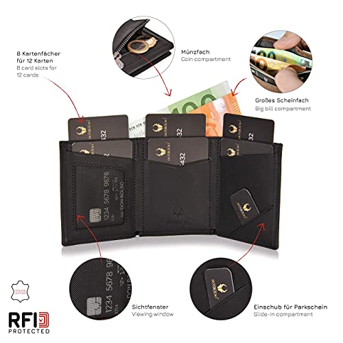 DONBOLSO® Wallety 2 I Slim Wallet w formacie karty kredytowej ze skóry z ochroną RFID - obrazek 5