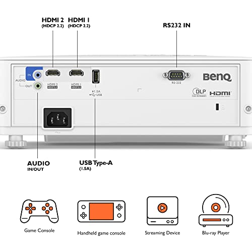 BenQ TH685P 1080p DLP projektor gamingowy, 3500 lumenów, HDMI, 3D, nis - obrazek 6