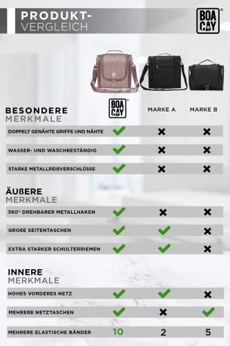 Bardzo Duża Wisząca Kosmetyczka Podróżna dla Kobiet i Mężczyzn, Dziewcząt i Dzieci, Torba na Kosmetyki i Wodoodporny Organizer Łazienkowy na Przybory Toaletowe, Kosmetyki, Makijaż, Pędzle - obrazek 4