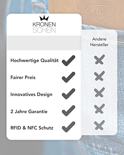 Kronenschein® - Portfel męski z klipsem na pieniądze - portfel RFID - - obrazek 5