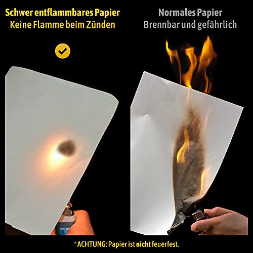 Ecooe 10 szt. torebek świetlnych na świeczki typu tealight, na urodziny, na imprezę urodzinową, białe - obrazek 5