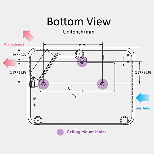 BenQ TH685P 1080p DLP projektor gamingowy, 3500 lumenów, HDMI, 3D, nis - obrazek 4