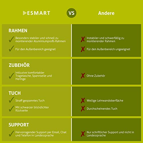 ESMART Professional MIMOBI Składana Rama Projektor Ekran 300 x 168 cm (135") 16:9 | Projektor do kina domowego Ekran projekcyjny Outdoor Aluminiowa rama Ekran LCD LED - obrazek 2