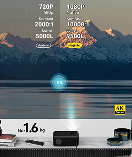 Projektor 4 K, 9500 l Full HD Native 1920 x 1080p, mini projektor, WiFi Bluetooth do wyświetlacza 4K 300", przenośny projektor LCD LED, kino domowe/na zewnątrz/konferencje, do iOS/Android/TV Stick, z Plecak - obrazek 7