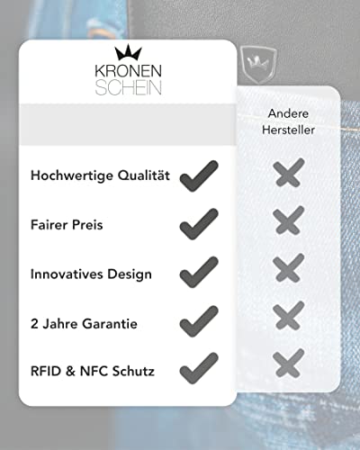 Kronenschein® - Portfel męski z klipsem na pieniądze - portfel RFID - - obrazek 3