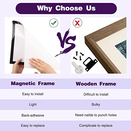 Ramka do malowania diamentami, akcesoria do malowania diamentowego, 2 sztuki, czarne magnetyczne diamentowe ramki do malowania diamentami 30 x 40 cm, rozmiar wewnętrzny 24,6 x 34,6 cm - obrazek 5