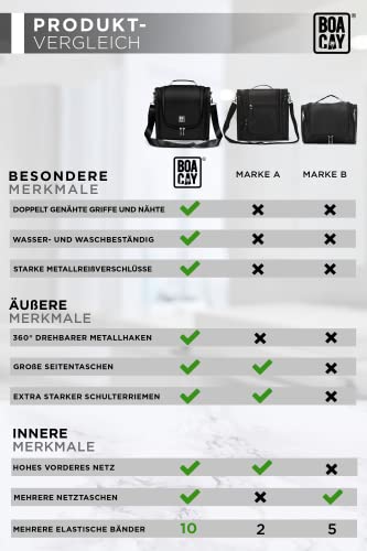 BOACAY Bardzo Duża Wisząca Kosmetyczka Podróżna dla Kobiet i Mężczyzn, - obrazek 4