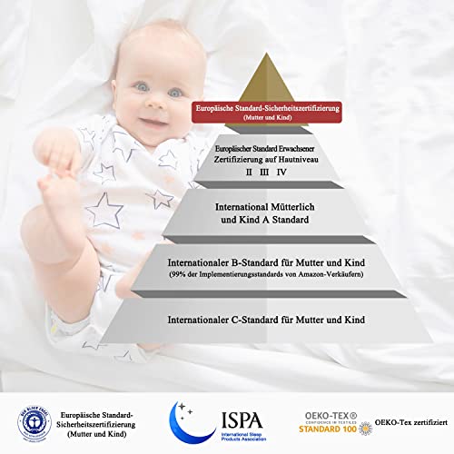 Poduszka pod głowę, zestaw 2 poduszek 80 x 80 cm, luksusowa poduszka hotelowa, poduszka pod głowę, komfortowa 100 mikrofibra, nadaje się do prania, poduszka pod głowę, dla alergików, do spania na boku - obrazek 2