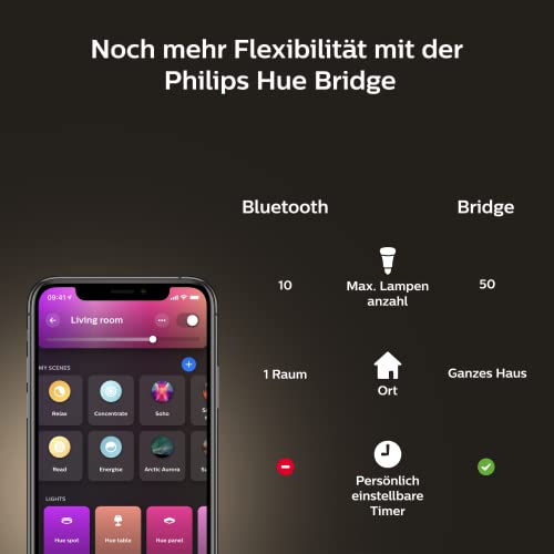 Philips Hue White and color ambiance Taśma LED gradient (przedłużenie, - obrazek 2