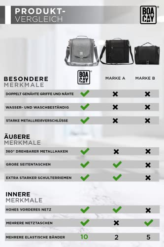 BOACAY Bardzo Duża Wisząca Kosmetyczka Podróżna dla Kobiet i Mężczyzn, - obrazek 4