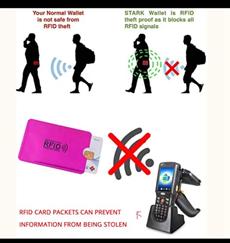 2 sztuki etui ochronne RFID & NFC na karty kredytowe, karty płatnicze, dowód osobisty, karty bankowe, 100% etui na karty kredytowe, ochrona przed nieupoważnionym odczytem danych i nielegalnym odliczeniem pieniędzy, czarny, M - obrazek 2