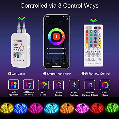 Taśmy LED WiFi 20M / 65,6Ft, LUXONIC Smart RGB LED Stripes Zmiana kolo - obrazek 5