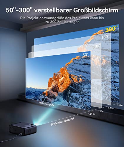 Projektor 4 K, 9500 l Full HD Native 1920 x 1080p, mini projektor, WiFi Bluetooth do wyświetlacza 4K 300", przenośny projektor LCD LED, kino domowe/na zewnątrz/konferencje, do iOS/Android/TV Stick, z Plecak - obrazek 3