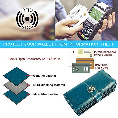 Teuen skórzany damski portfel o dużej pojemności, blokowanie RFID, z paskiem na nadgarstek, 26 przegródek na karty, portfel z zamkiem błyskawicznym, kieszeń na monety - obrazek 5