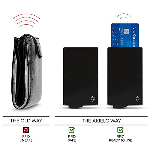 Etui na karty z ochroną RFID - kompaktowy portfel, bezkontaktowe zabez - obrazek 2