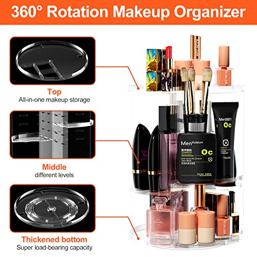 Newaner Organizer na kosmetyki, obracany o 360 stopni, organizer na szminki, pudełko do przechowywania kosmetyków, do łazienki, sypialni, przezroczysta komoda z tworzywa sztucznego - obrazek 6