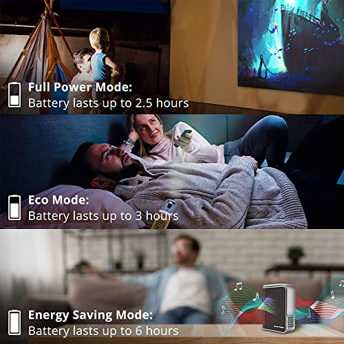 ViewSonic M1+ Projektor WVGA 300 Lumenów Wbudowany akumulator - obrazek 7