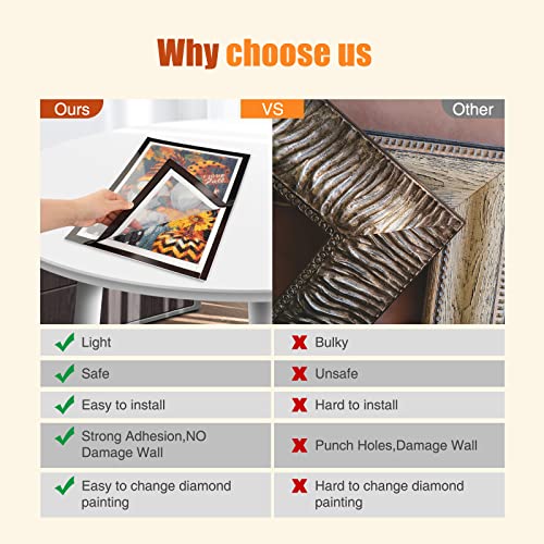 GHHKUD Zestaw 2 ramek do malowania diamentami, rama do malarstwa diamentowego 30 x 40 cm, magnetyczna rama z tworzywa sztucznego, samoprzylepna, rama do malowania diamentowego z haczykami, rama na ścianę, okna i drzwi (czarna) - obrazek 4