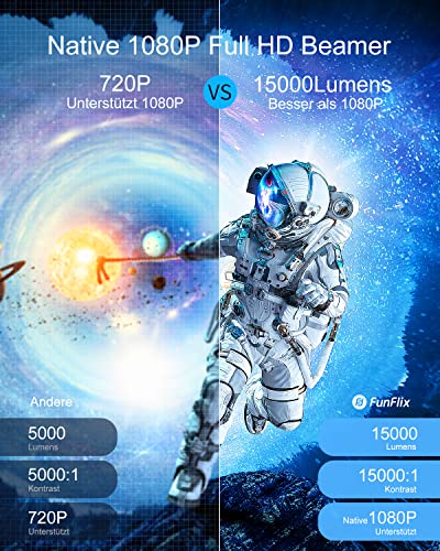 Projektor WiFi, Projektor FunFlix Full HD 5G WiFi Bluetooth, Natywny projektor 1080P Projektor kina domowego 4K, - obrazek 9