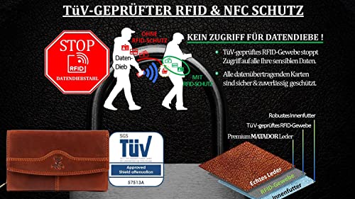 MATADOR Lima | duży portfel damski w zestawie eleganckie opakowanie na - obrazek 4