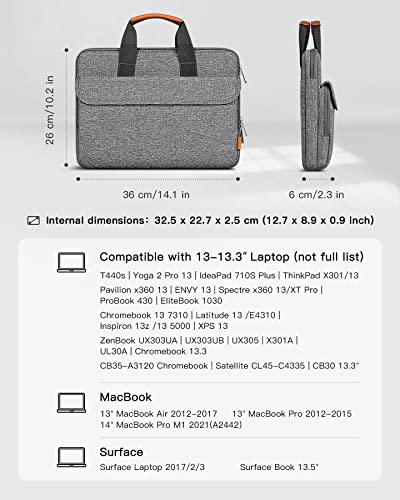 Inateck 13,3-calowa teczka na laptopa, kompatybilna z MacBook Pro 14 2021 M1, MacBook Air 13 M2/M1 2022-2012, MacBook Pro 13 M2/M1 2022-2012, Surface Pro 8/7/6/X/5/4/3, MateBook D14 - szary - obrazek 7