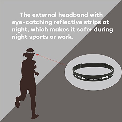 Weltool HB1 elastyczny pasek z latarką na głowę, uniwersalne paski zamienne do większości czarnych diamentów, petzl, Princeton Tec, Energizer, Pelikan, Silva, Fenix, Reflektor czołowy - obrazek 5