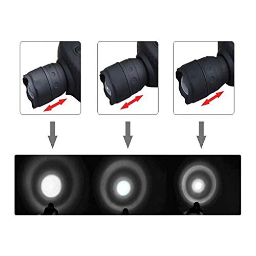 Eaxus LED Stirnlampe batteriebetrieben 60lm 5h 4260634745036 - obrazek 4