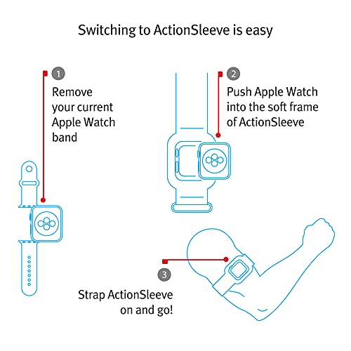 Twelve South ActionSleeve 2 do Apple Watch 40 mm, zaktualizowany pasek ochronny, aby uwolnić nadgarstek do uprawiania sportu lub aktywności (szary) - obrazek 2