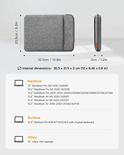 Inateck Kompleksowa ochrona 360°, etui na laptopa, kompatybilne z MacB - obrazek 7