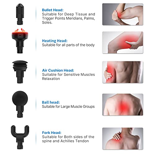 Pistolet do Masażu, RENPHO Massage Gun Głęboką Tkanką z Głowicą Masującą Ciepło, do 3200RPM do Masażu Mięśni z Ladowaniem Typu C, Akumulator 2500mAh do Regeneracji Mięśni, Czarny - obrazek 3