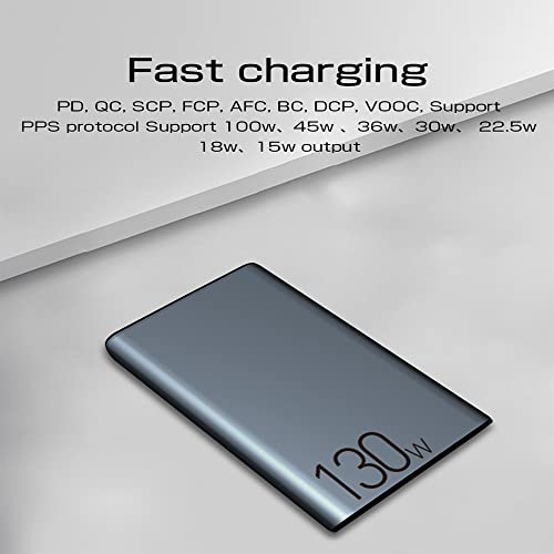 SLuB Power Bank 20000 mAh przenośna ładowarka PD/QC 3.0 100 W szybkie ładowanie 3 porty wyjściowe wyświetlacz zasilania USB szybkie ładowanie mobilny zasilacz odpowiedni do iPhone'a, Samsung, Huawei, tabletów, laptopów - obrazek 2
