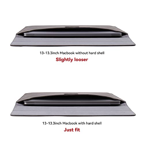 Omnpak 13.3 Cal Laptop Rękaw, Case na 13 cali Nowy MacBook Air M1 / MacBook Pro M1, 13 cali Stary MacBook Air / MacBook Pro, 12,9 cala Ipad Pro, 13,5 calowa książka powierzchniowa 3, 13,5 calowy laptop powierzchni 4 - obrazek 9